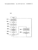 Color Correction Device, Color Correction Method, Dynamic Camera Color Correction Device, and Video Search Device Using the Same diagram and image