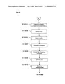 Color Correction Device, Color Correction Method, Dynamic Camera Color Correction Device, and Video Search Device Using the Same diagram and image