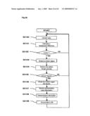 Color Correction Device, Color Correction Method, Dynamic Camera Color Correction Device, and Video Search Device Using the Same diagram and image