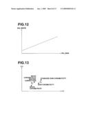 IMAGE PROCESSING APPARATUS, METHOD, AND COMPUTER PROGRAM PRODUCT diagram and image