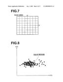 IMAGE PROCESSING METHOD, APPARATUS AND COMPUTER PROGRAM PRODUCT, AND IMAGING APPARATUS, METHOD AND COMPUTER PROGRAM PRODUCT diagram and image