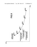 IMAGE PROCESSING METHOD, APPARATUS AND COMPUTER PROGRAM PRODUCT, AND IMAGING APPARATUS, METHOD AND COMPUTER PROGRAM PRODUCT diagram and image