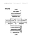 IMAGE PROCESSING METHOD, APPARATUS AND COMPUTER PROGRAM PRODUCT, AND IMAGING APPARATUS, METHOD AND COMPUTER PROGRAM PRODUCT diagram and image