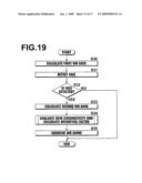 IMAGE PROCESSING METHOD, APPARATUS AND COMPUTER PROGRAM PRODUCT, AND IMAGING APPARATUS, METHOD AND COMPUTER PROGRAM PRODUCT diagram and image