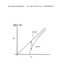 Liquid Crystal Display Device diagram and image