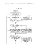 Laser radar apparatus for three-dimensional detection of objects diagram and image