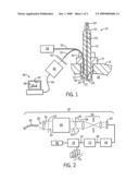 HIGH-SPEED SPECTROGRAPHIC SENSOR FOR INTERNAL COMBUSTION ENGINES diagram and image