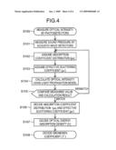 BIOLOGICAL INFORMATION IMAGING APPARATUS, BIOLOGICAL INFORMATION ANALYZING METHOD, AND BIOLOGICAL INFORMATION IMAGING METHOD diagram and image