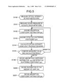 BIOLOGICAL INFORMATION IMAGING APPARATUS, BIOLOGICAL INFORMATION ANALYZING METHOD, AND BIOLOGICAL INFORMATION IMAGING METHOD diagram and image