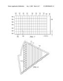 IN-PROCESS VISION DETECTION OF FLAW AND FOD CHARACTERISTICS diagram and image