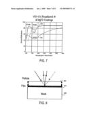 Broad band referencing reflectometer diagram and image