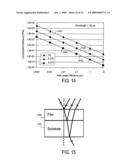 Broad band referencing reflectometer diagram and image