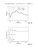 Broad band referencing reflectometer diagram and image