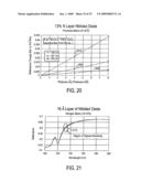 Broad band referencing reflectometer diagram and image