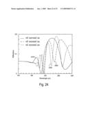 Broad band referencing reflectometer diagram and image