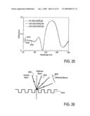 Broad band referencing reflectometer diagram and image