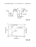 Broad band referencing reflectometer diagram and image