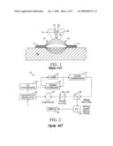 CONDITION ASSESSMENT SYSTEM FOR A STRUCTURE INCLUDING A SEMICONDUCTOR MATERIAL diagram and image