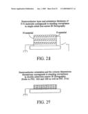 CONDITION ASSESSMENT SYSTEM FOR A STRUCTURE INCLUDING A SEMICONDUCTOR MATERIAL diagram and image