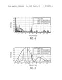 BANDING PROFILE ESTIMATOR USING MULTIPLE SAMPLING INTERVALS diagram and image