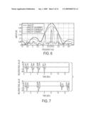 BANDING PROFILE ESTIMATOR USING MULTIPLE SAMPLING INTERVALS diagram and image