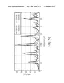 BANDING PROFILE ESTIMATOR USING MULTIPLE SAMPLING INTERVALS diagram and image