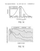 BANDING PROFILE ESTIMATOR USING MULTIPLE SAMPLING INTERVALS diagram and image