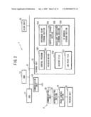 ANALYSIS METHOD, ANALYSIS SYSTEM, ANALYSIS APPARATUS AND RECORDING MEDIUM diagram and image