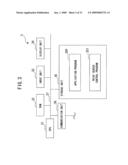 ANALYSIS METHOD, ANALYSIS SYSTEM, ANALYSIS APPARATUS AND RECORDING MEDIUM diagram and image