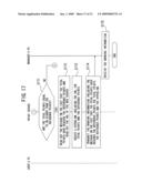 ANALYSIS METHOD, ANALYSIS SYSTEM, ANALYSIS APPARATUS AND RECORDING MEDIUM diagram and image