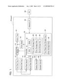 Printer diagram and image