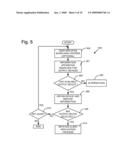 Method for Mobile and Pervasive Output diagram and image