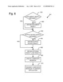 Method for Mobile and Pervasive Output diagram and image