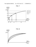 IMAGE PROCESSING APPARATUS AND METHOD THEREOF diagram and image