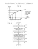 IMAGE PROCESSING APPARATUS AND METHOD THEREOF diagram and image