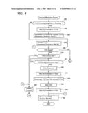 Facsimile device diagram and image