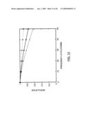 METHOD FOR LENS PERFORMANCE OPTIMIZATION USING ELECTRONIC ABERRATION CORRECTION diagram and image