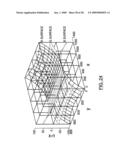 METHOD FOR LENS PERFORMANCE OPTIMIZATION USING ELECTRONIC ABERRATION CORRECTION diagram and image