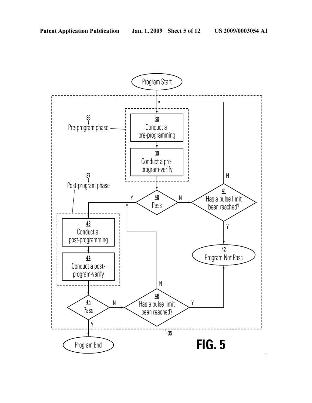 DOUBLE PROGRAMMING METHODS OF A MULTI-LEVEL-CELL NONVOLATILE MEMORY - diagram, schematic, and image 06