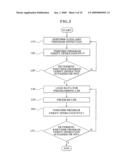 METHOD FOR PROGRAMMING MULTI-LEVEL CELL FLASH MEMORY DEVICE diagram and image