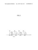 METHOD FOR PROGRAMMING MULTI-LEVEL CELL FLASH MEMORY DEVICE diagram and image