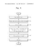 FLASH MEMORY DEVICE AND METHOD FOR ADJUSTING READ VOLTAGE OF FLASH MEMORY DEVICE diagram and image