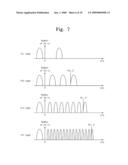 FLASH MEMORY DEVICE AND METHOD FOR ADJUSTING READ VOLTAGE OF FLASH MEMORY DEVICE diagram and image