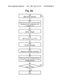 METHOD FOR SOURCE BIAS ALL BIT LINE SENSING IN NON-VOLATILE STORAGE diagram and image