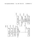 PLAYBACK DEVICE, RECORDING DEVICE, DISC MEDIUM, AND METHOD diagram and image