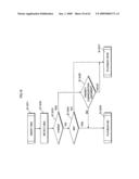 PLAYBACK DEVICE, RECORDING DEVICE, DISC MEDIUM, AND METHOD diagram and image