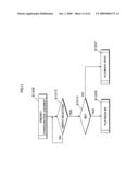 PLAYBACK DEVICE, RECORDING DEVICE, DISC MEDIUM, AND METHOD diagram and image