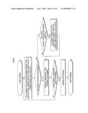 PLAYBACK DEVICE, RECORDING DEVICE, DISC MEDIUM, AND METHOD diagram and image