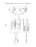 PLAYBACK DEVICE, RECORDING DEVICE, DISC MEDIUM, AND METHOD diagram and image