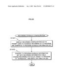 PLAYBACK DEVICE, RECORDING DEVICE, DISC MEDIUM, AND METHOD diagram and image